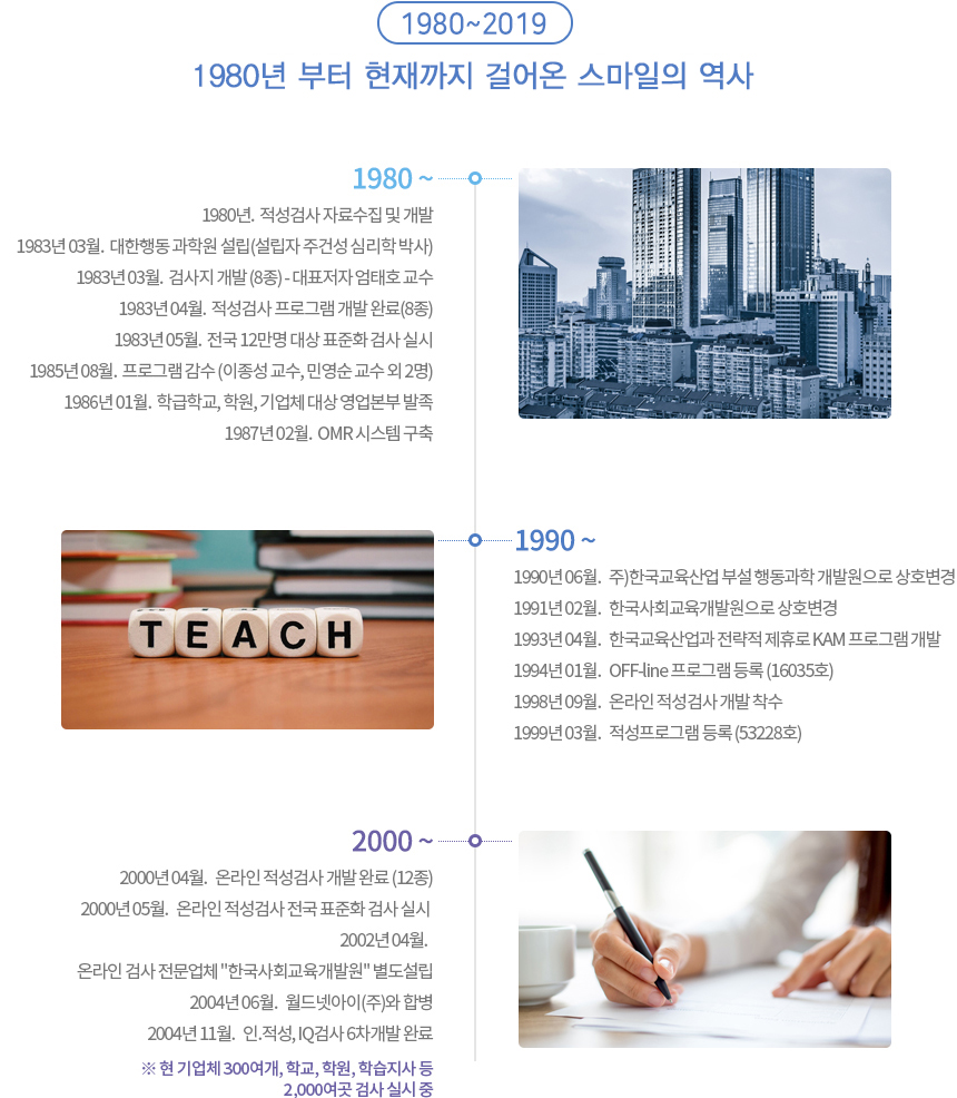 회사연혁