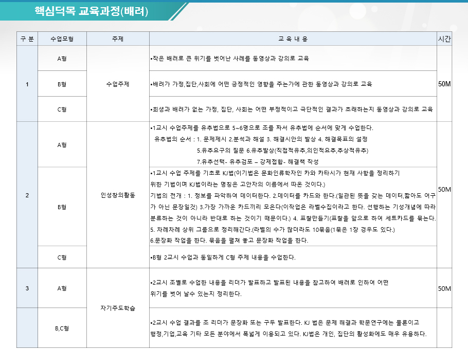 민주시민 인성교육 제안서 (공무원,군경,기업체)